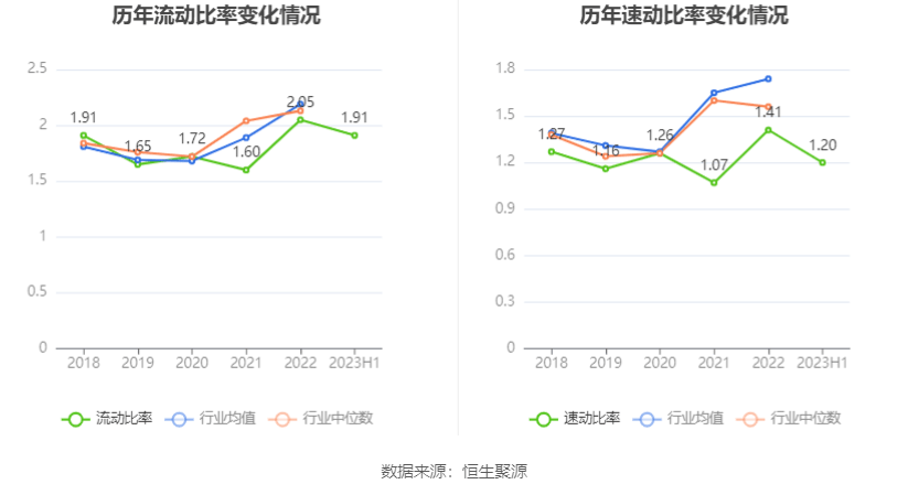 K8凯发